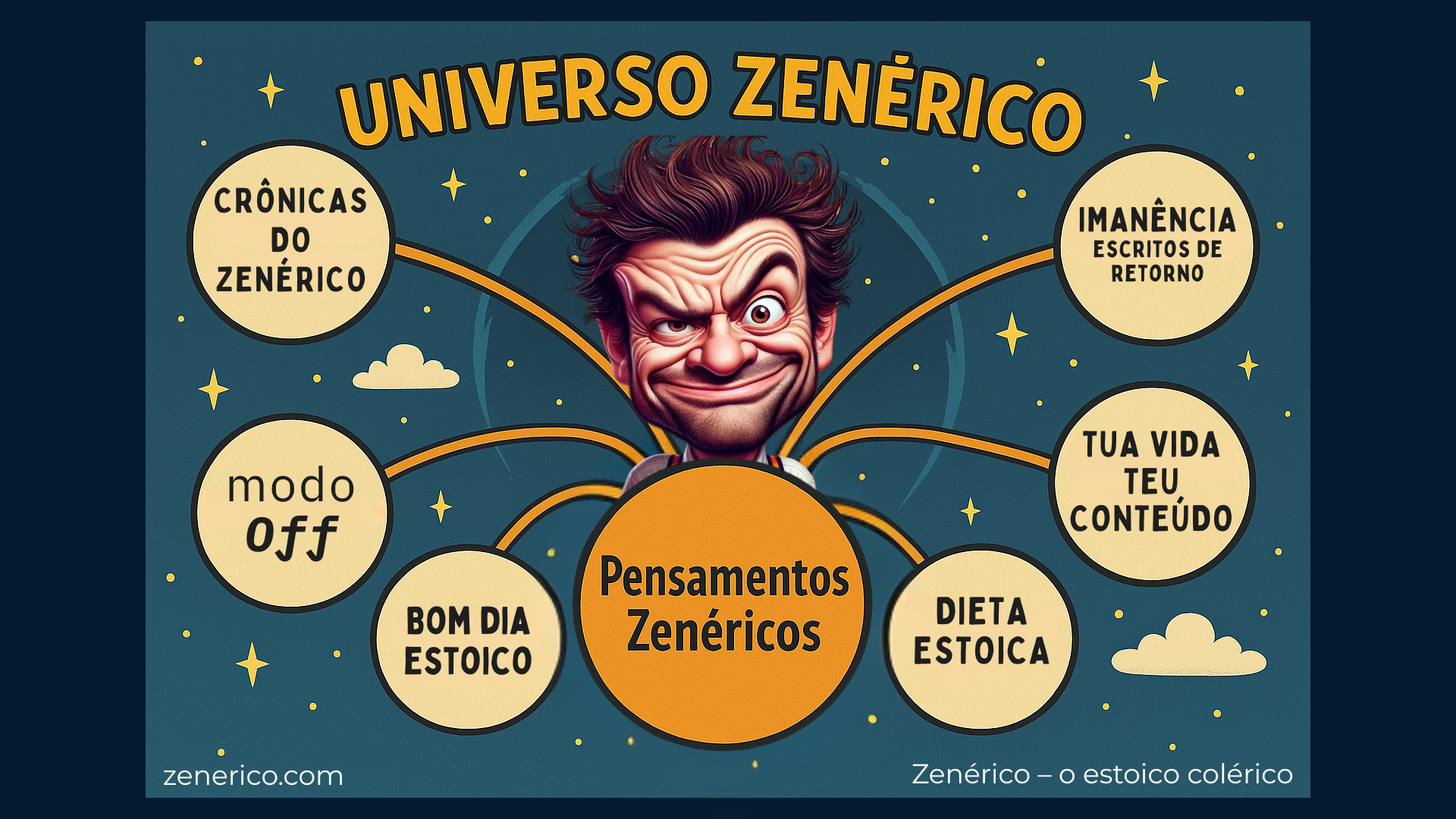 Universo Zenérico